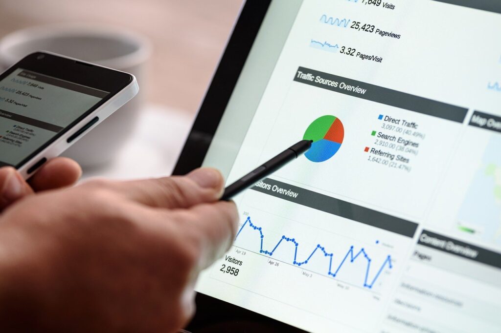 PPC Pay Per Clickdigital marketing, seo, google